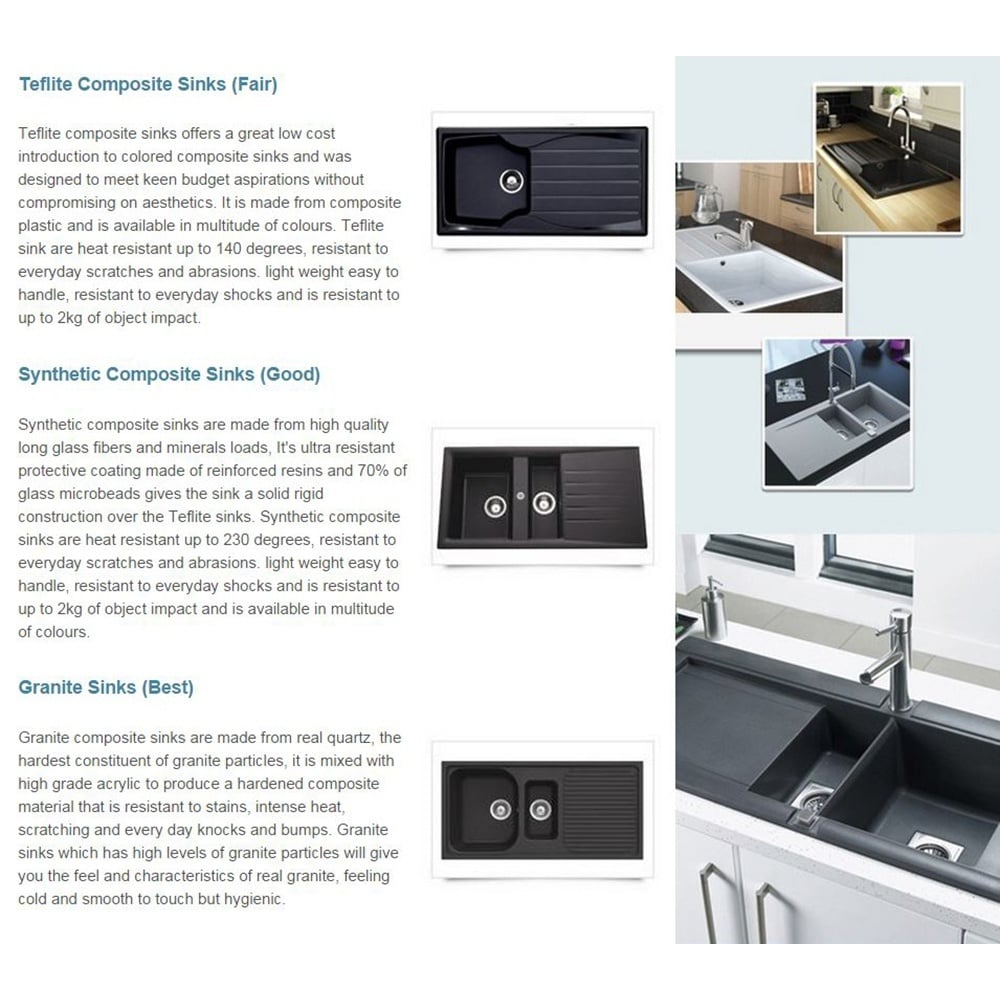 Astini Quadro 1.5 Bowl Granite Kitchen Sink & Cosmo 5E Tap Set