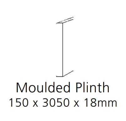 Fenton Painted (Laser Edged) Slab Reed Green- Replacement Kitchen Doors (Trims & Accessories)