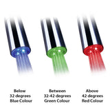 Astini Palazzo LED Light Pullout Rinser Kitchen Sink Tap Mixer HK Series