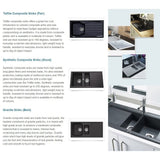 Astini Xeron 1.0 Bowl SMC Synthetic Reversible Kitchen Sink & Waste