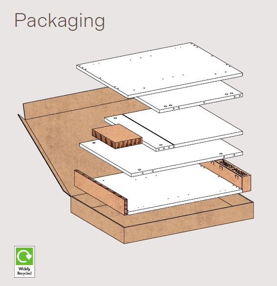 700mm Flat Pack Kitchen Extra Tall (900mm High) Wall Cabinet Light Grey