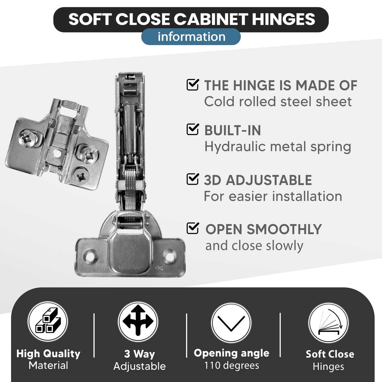 4 PACK 110 Degree Full Overlay Soft Close Kitchen Cabinet Door Hinges Adjustable Inc Backplates + Sc